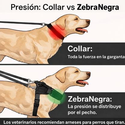 Arnés AntiTirones para Perros